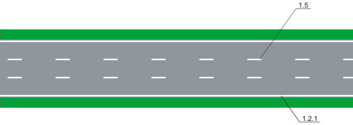 Виды дорожной разметки Виды дорожной разметки