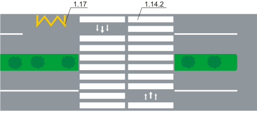 Виды дорожной разметки Виды дорожной разметки