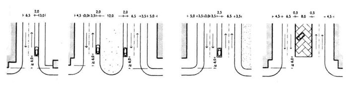 Разметка парковок Разметка парковок