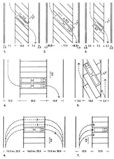 Разметка парковок Разметка парковок