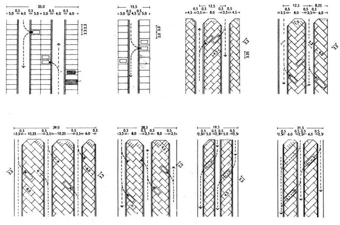 Разметка парковок Разметка парковок